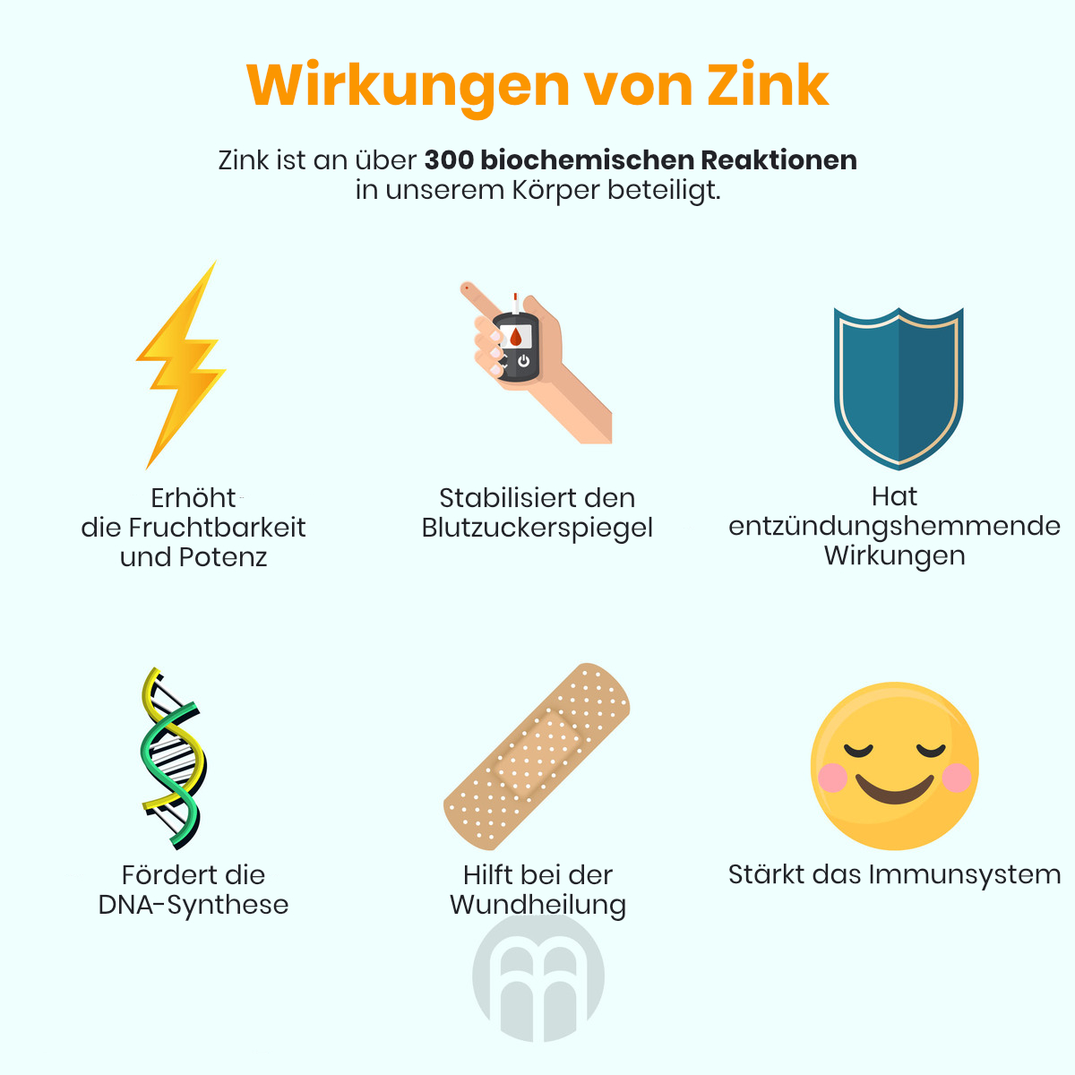 zinek-ucinky